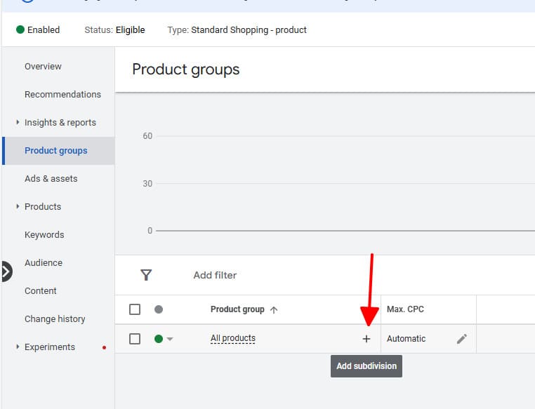 Cách Loại Trừ Sản Phẩm Không Cho Hiển Thị Quảng Cáo Trong Google Ads-1